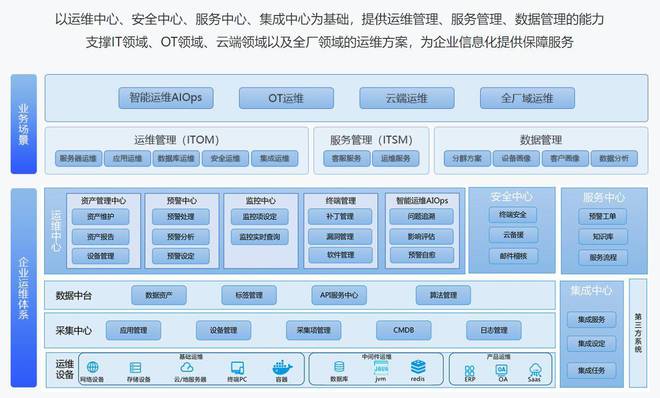 鼎捷軟件股份攜諸多新產(chǎn)品亮相2023世亞軟博會(huì)，夯實(shí)企業(yè)數(shù)字化轉(zhuǎn)型基石