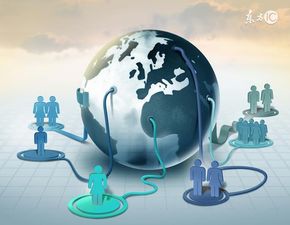 車用潤滑油傳統營銷渠道與互聯網營銷模式的優勢對比